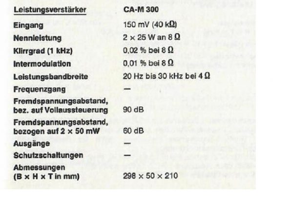 Fisher CA-M300 – Bild 4