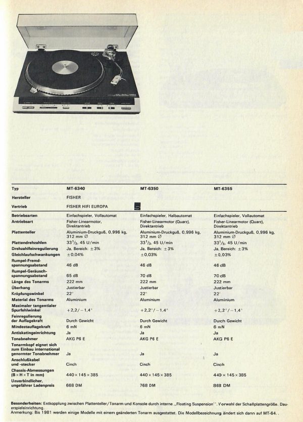 Fisher MT-6350 – Bild 5