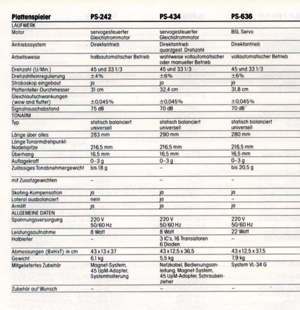 Sony PS-242 – Bild 5