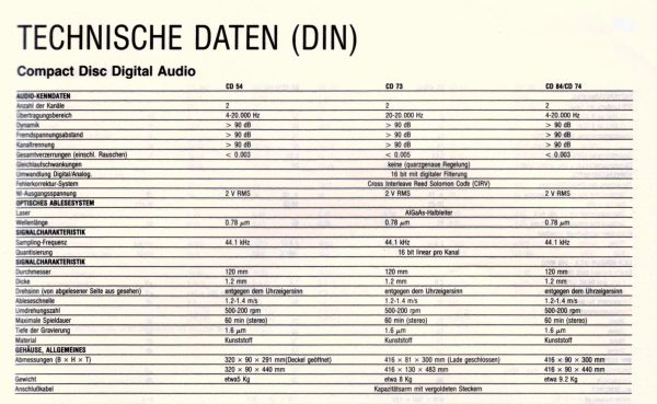 Marantz CD-74 – Bild 4